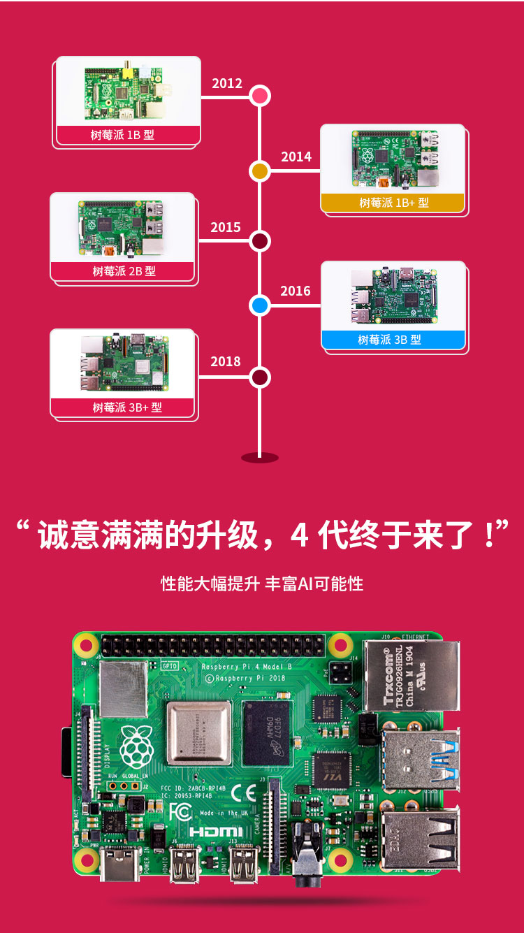 请输入图片描述