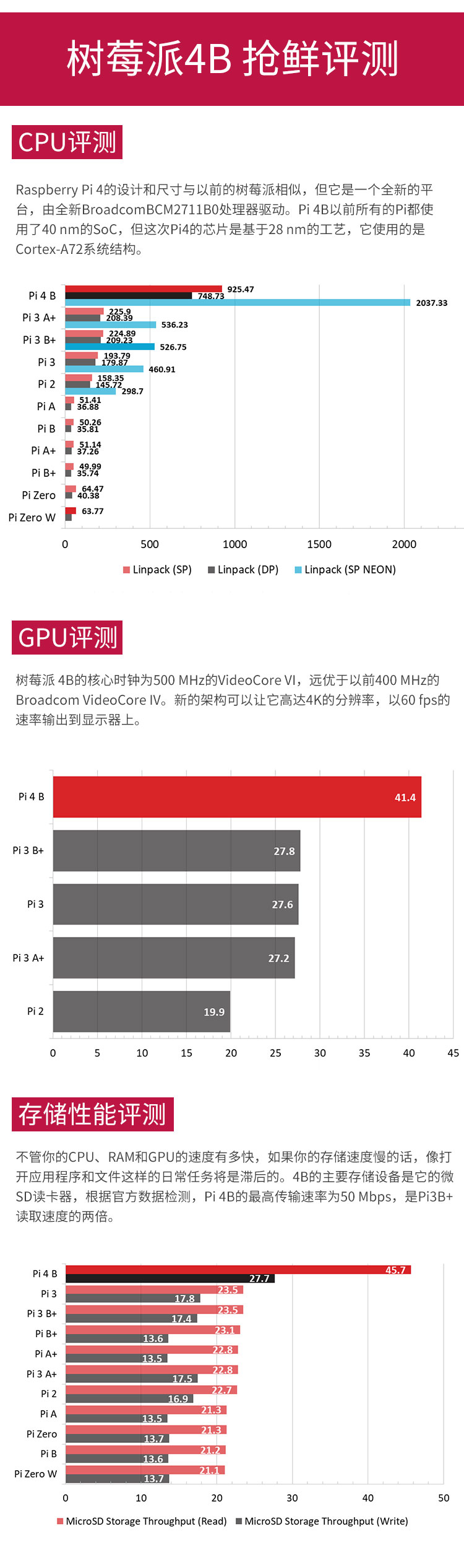 请输入图片描述